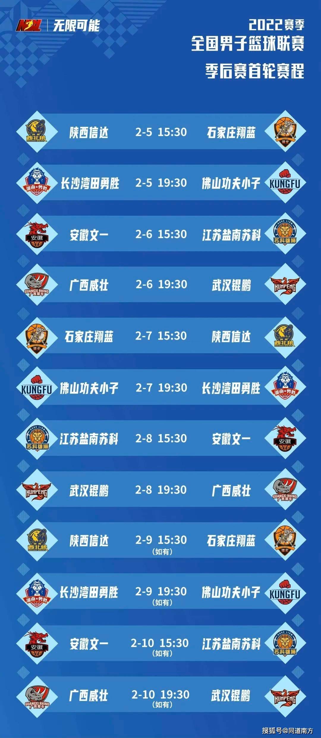 战火燃起！强队两连胜，冲击季后赛