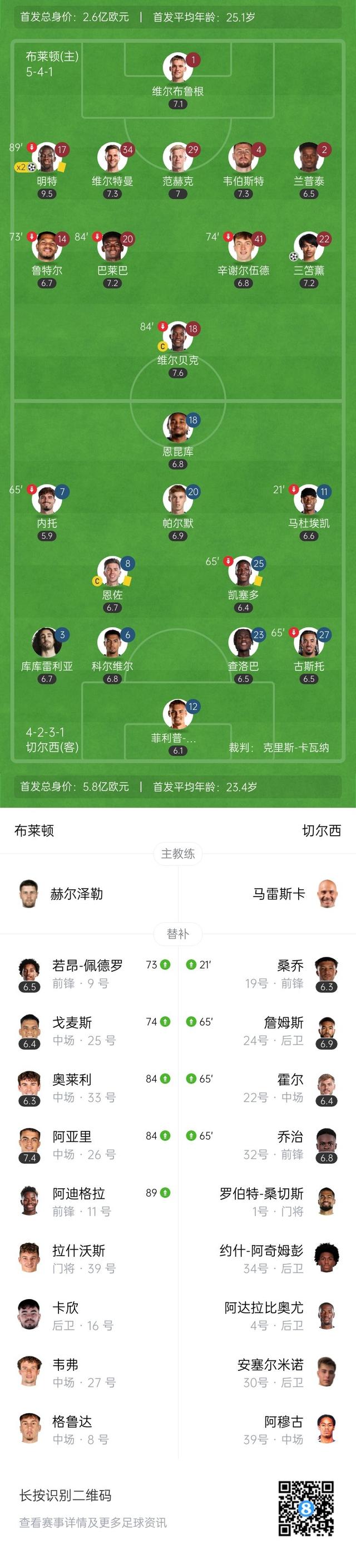 开云体育入口-切尔西客场战胜法甲球队实现客场三分的简单介绍