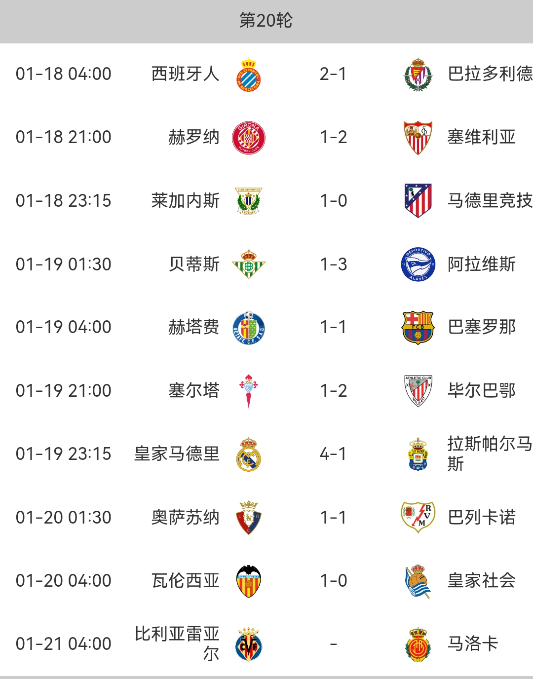 关于奥运会｜皇马晋级，积分榜更新的信息