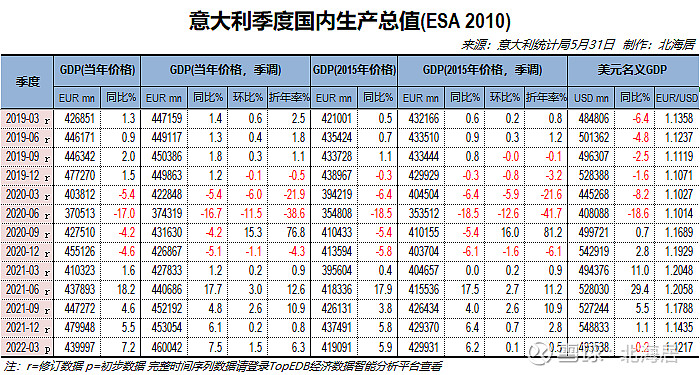 包含波兰战胜瑞士，实力逐渐上升排名有望提升的词条