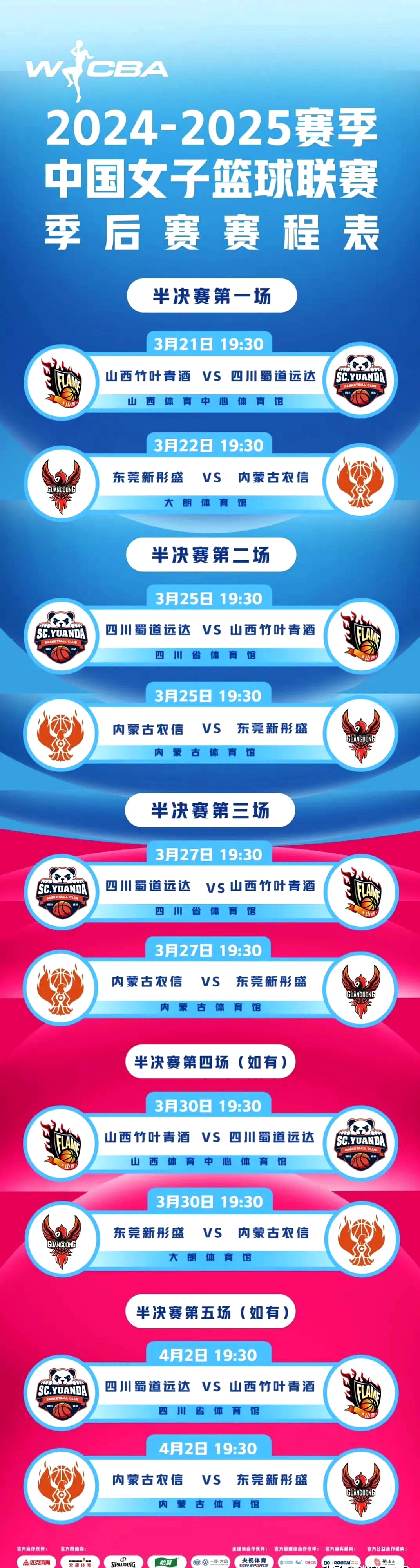 火箭连胜已升至四场，江湖地位稳固