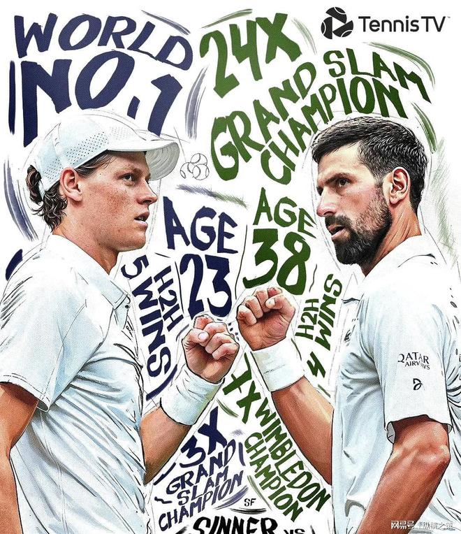 拉沃尔杯完胜温网，德约科维奇高光表现