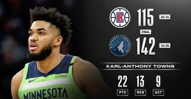 世界排名争夺战焦点战,广厦队防守锁死森林狼 世界排名争夺战焦点战,广厦队防守锁死森林狼